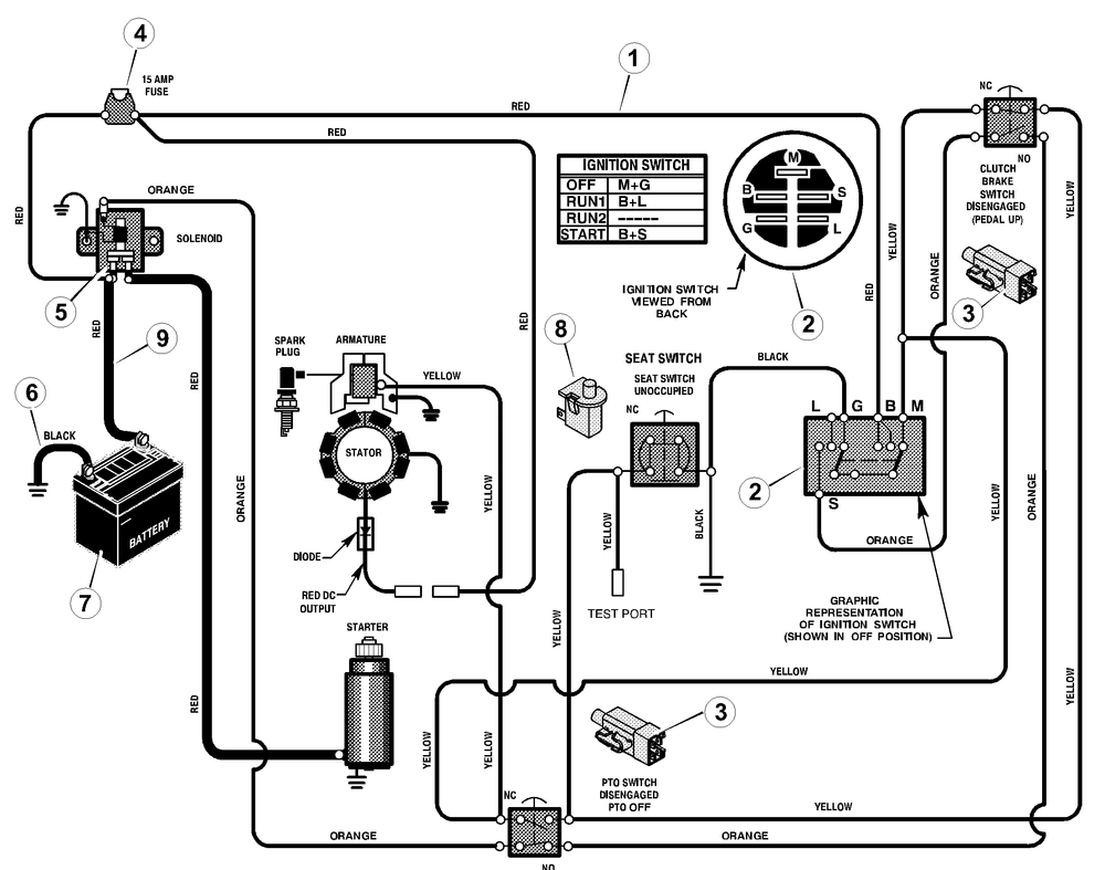Electrical System Diagram and Parts List for 309304X8A 2001 Briggs and Stratton Lawn Tractor